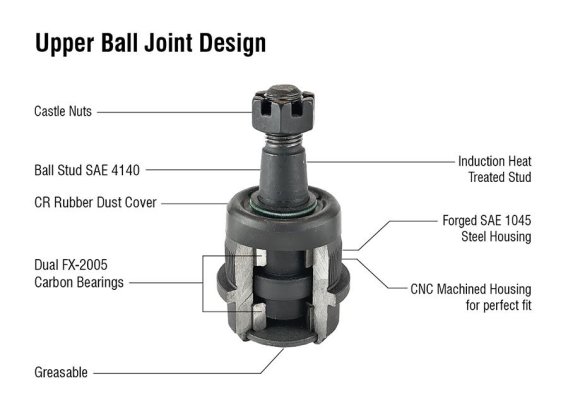 Apex Chassis Heavy Duty Ball Joint Kit Fits: 06-08 Ram 1500  03-13 2500  03-10 3500 4WD Includes ...